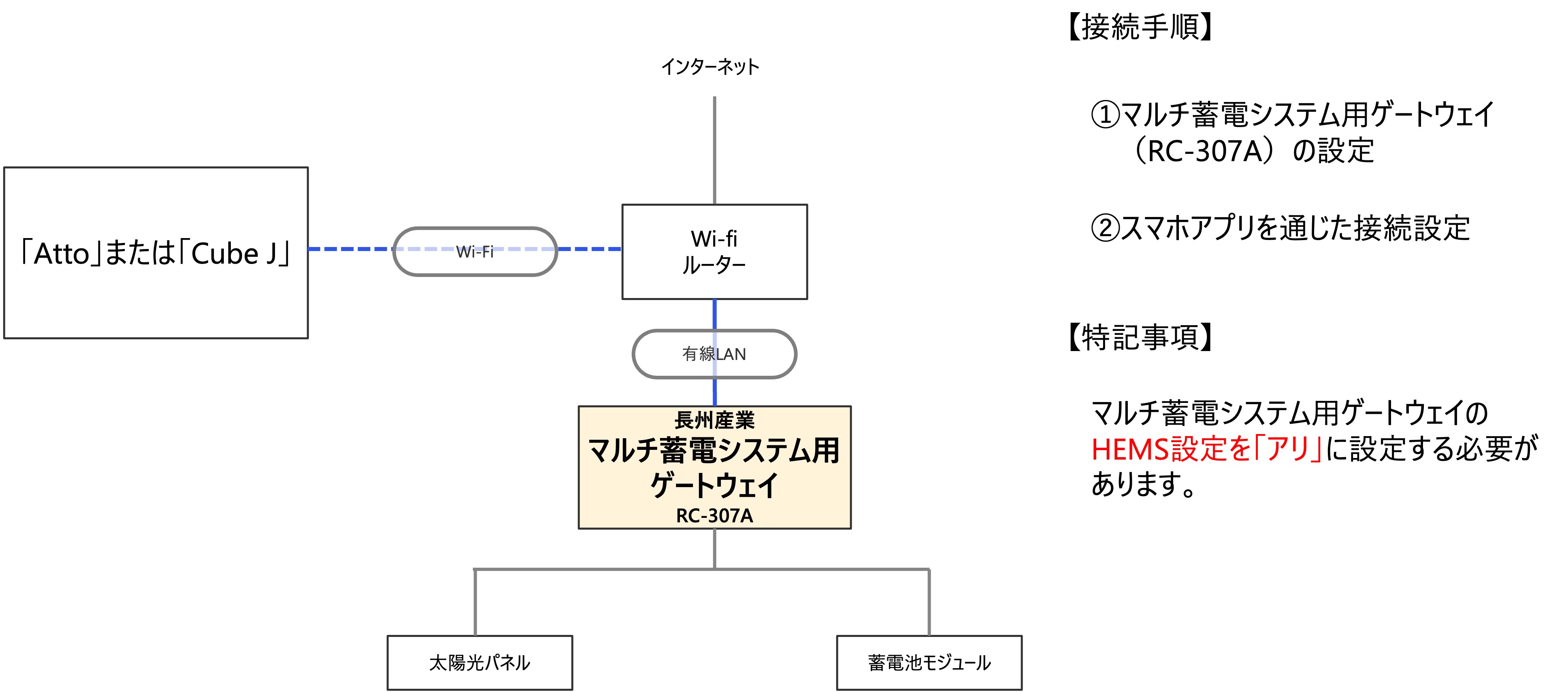 長州産業.jpg