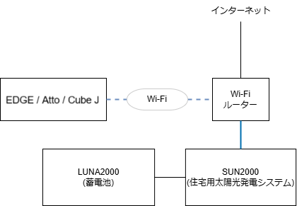 image-20250328-092924-20250403-031527.png