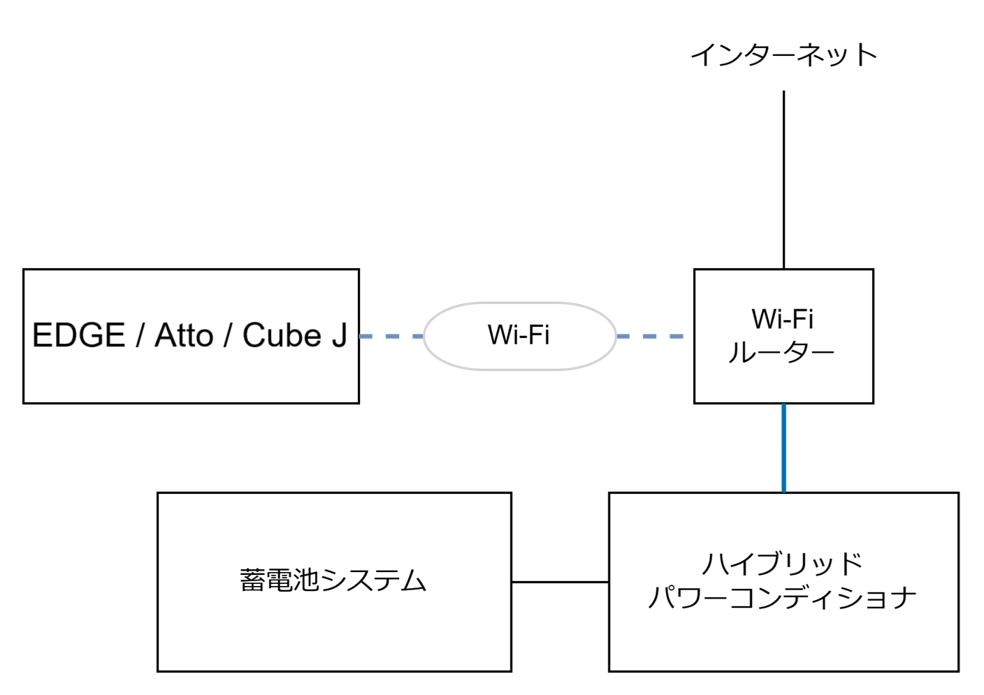 なし.png